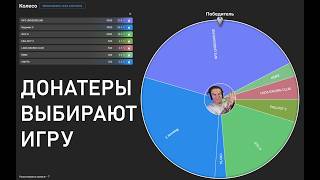 Игровой аукцион: донатеры выбирают игру Кусачкину! !донат !тг